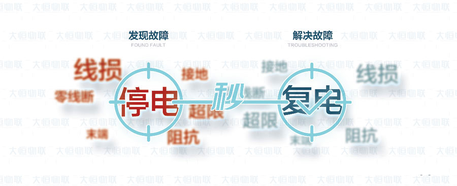 台区智能管理系统的技术突破(图4)