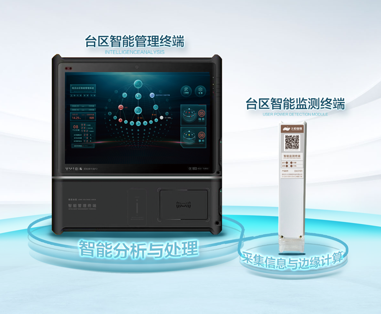 台区智能管理系统总概