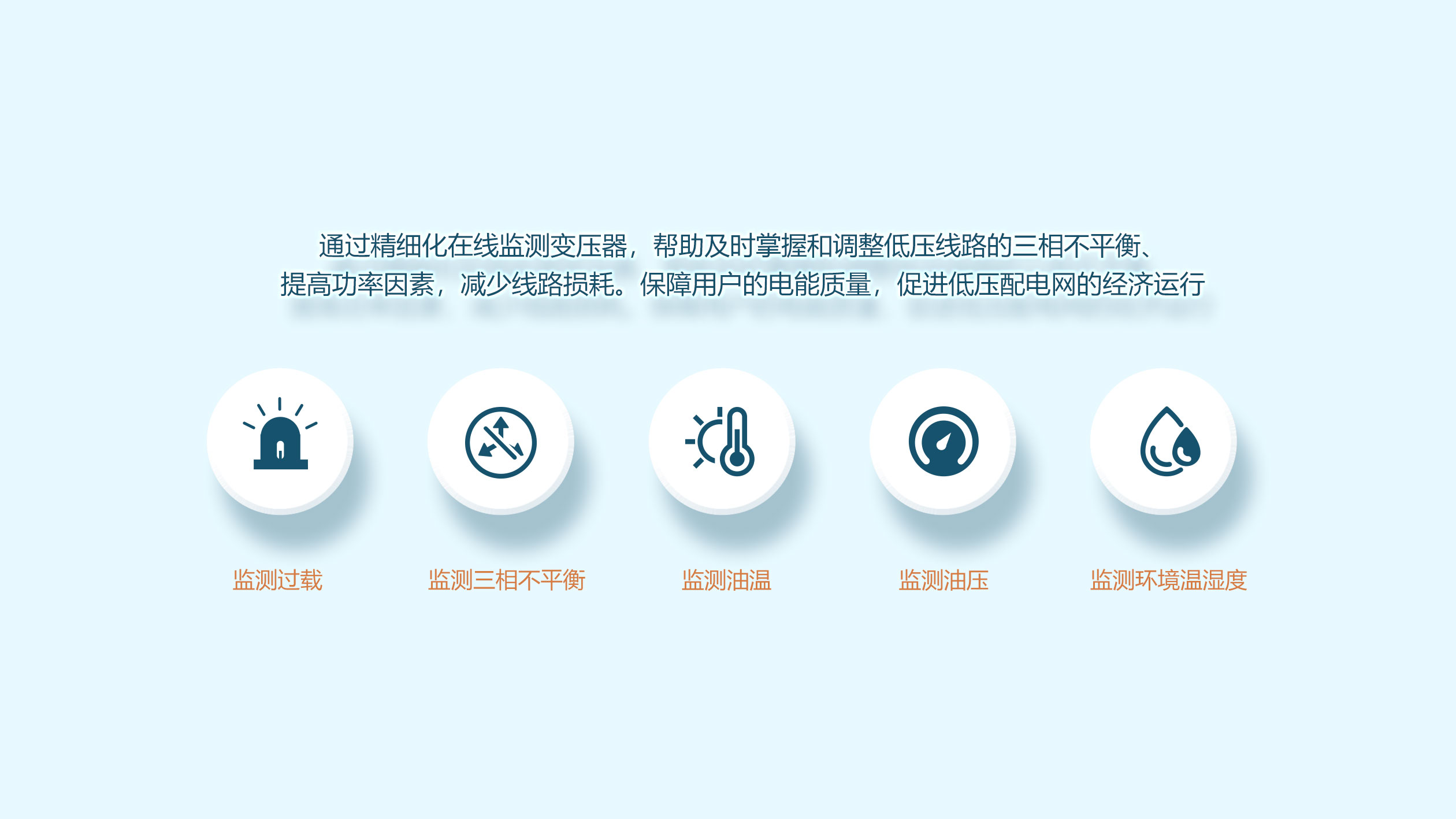 台区智能管理系统的功能介绍(图6)