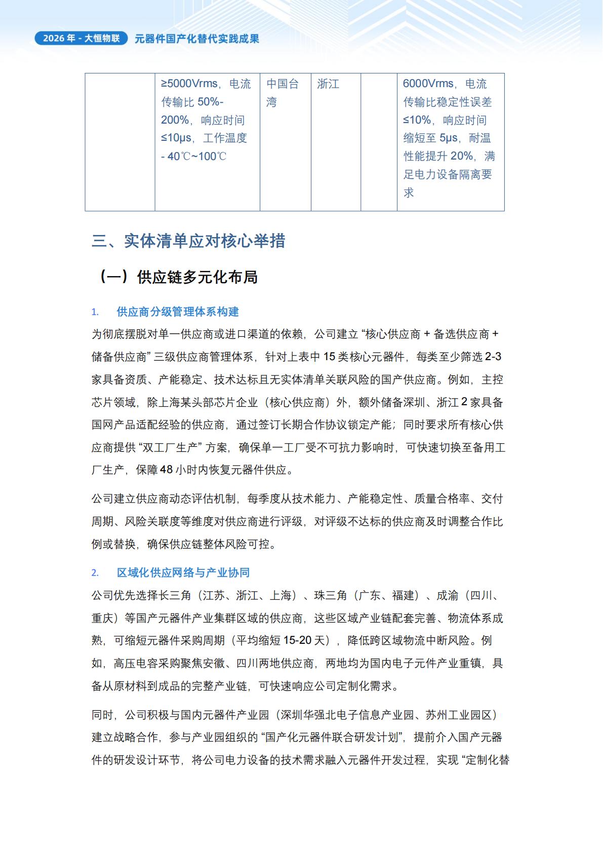实体清单应对举措2026_07.jpg