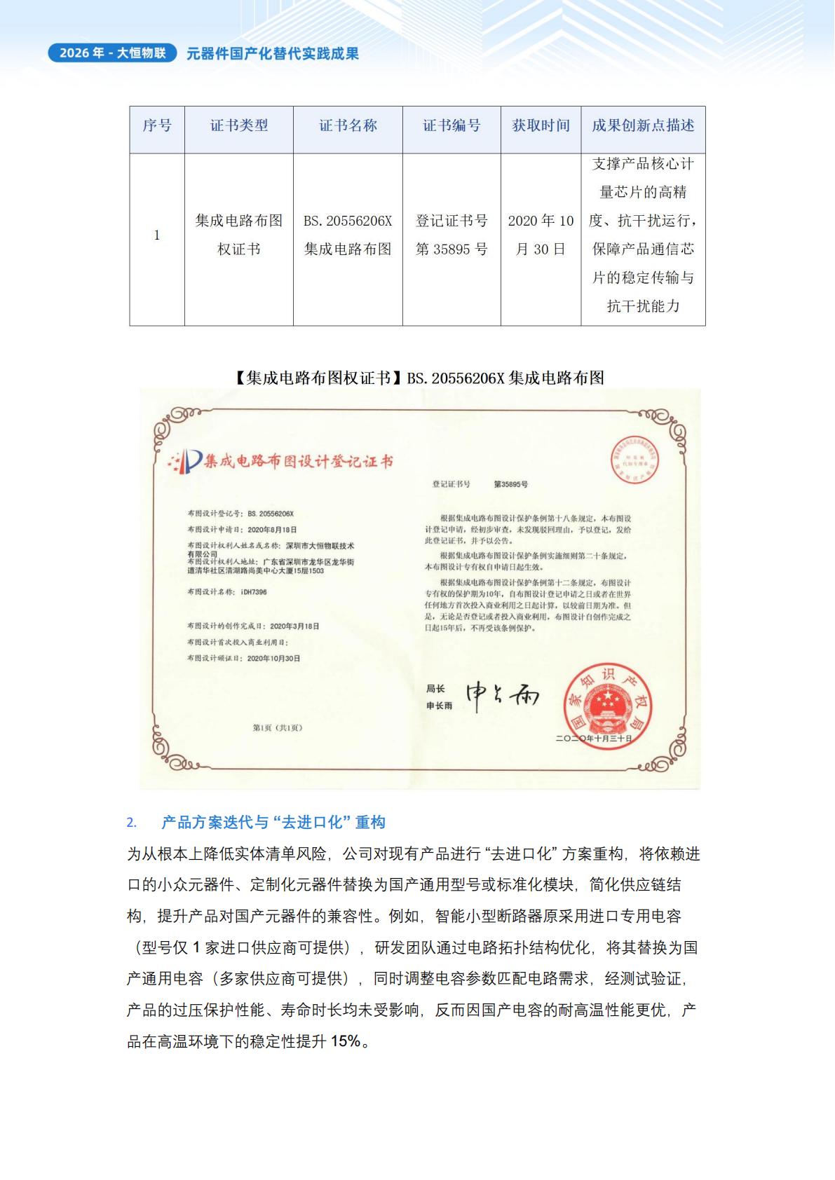 实体清单应对举措2026_09.jpg